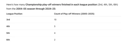 Screenshot 2026-02-11 at 12.11.10.webp